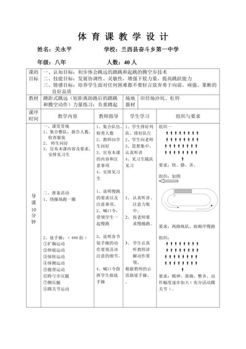 主题：篮球运球基础技术