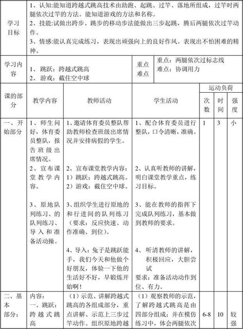 小学体育课程特点