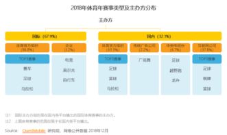 新媒体专业选科要求