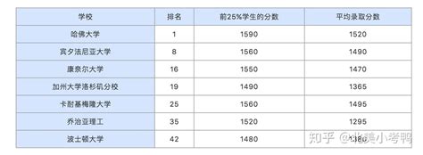 欧洲杯英格兰德国比分预测