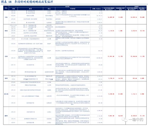 欧洲杯2023赛程表直播时间表格