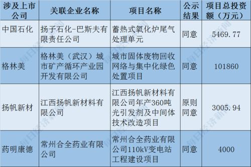 两大中超老牌豪门降级风险分析：处罚拖延或降低降级可能性